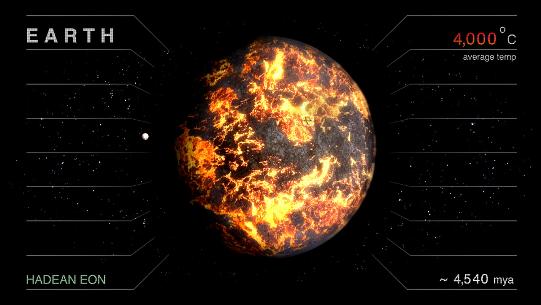 Hadean Earth from Paleozoo